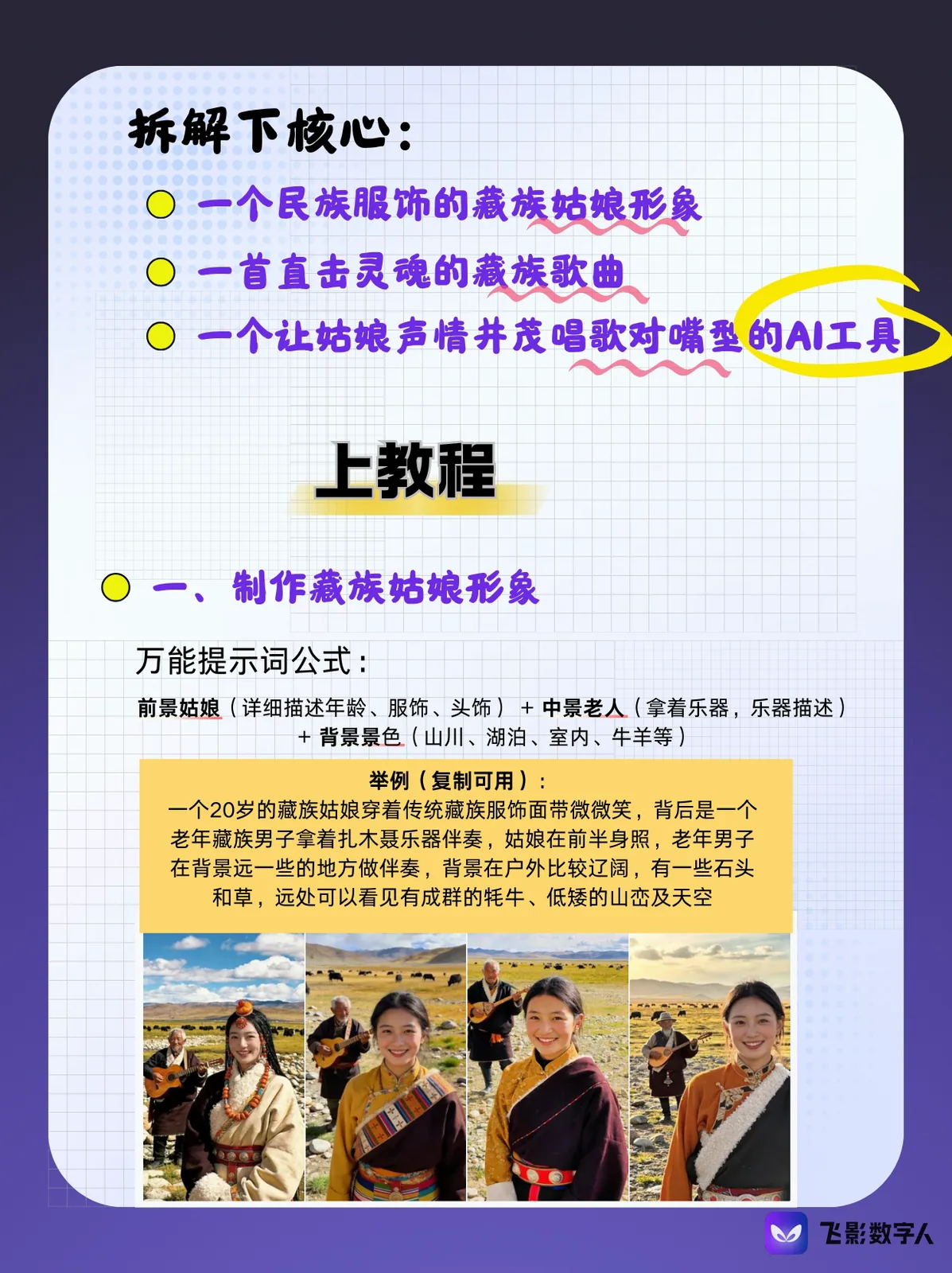 制作藏族姑娘形象