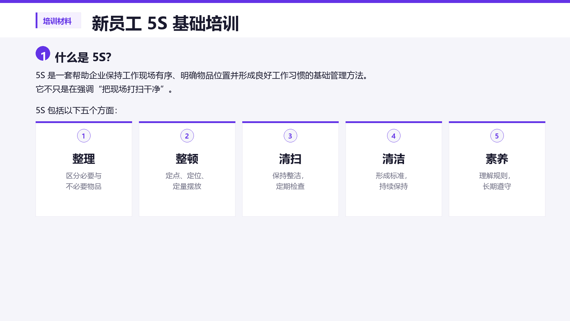 用于制作数字人培训视频的5S基础培训文件